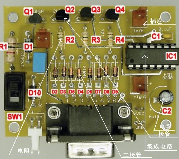 ����Ԫ������·��